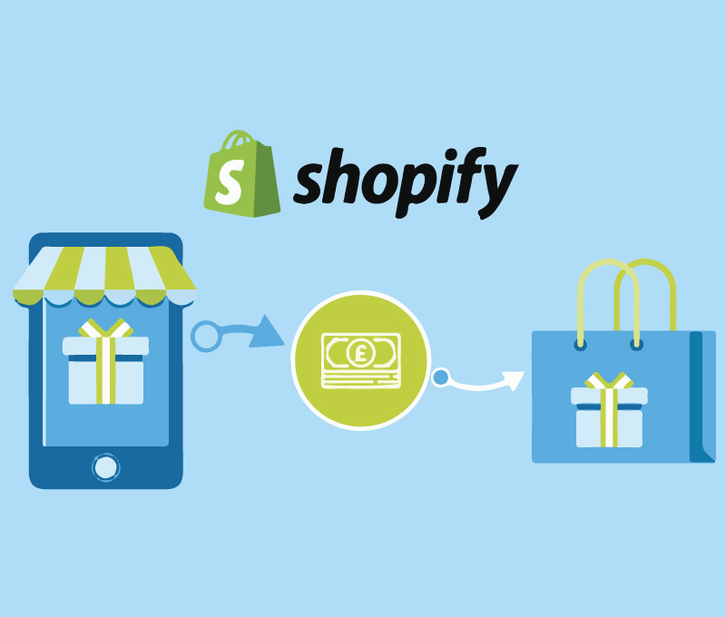 Top-Rated Shopify E-Commerce Web Development Company