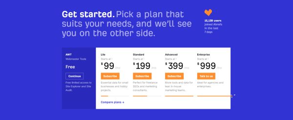 Ahrefs Pricing