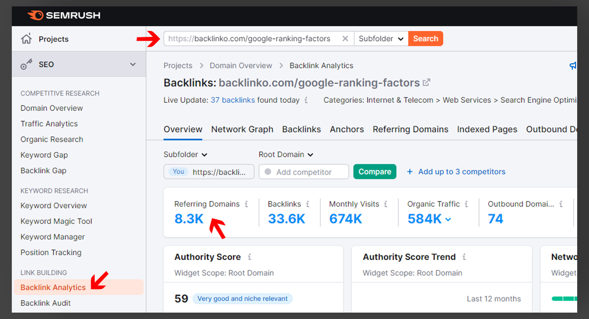 Backlink Analytics for Skyscraper Technique_