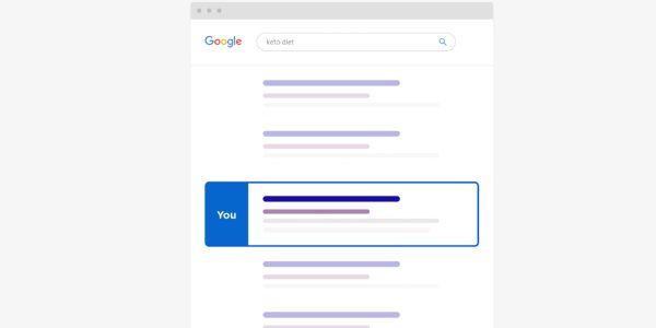 Google Ranking Example
