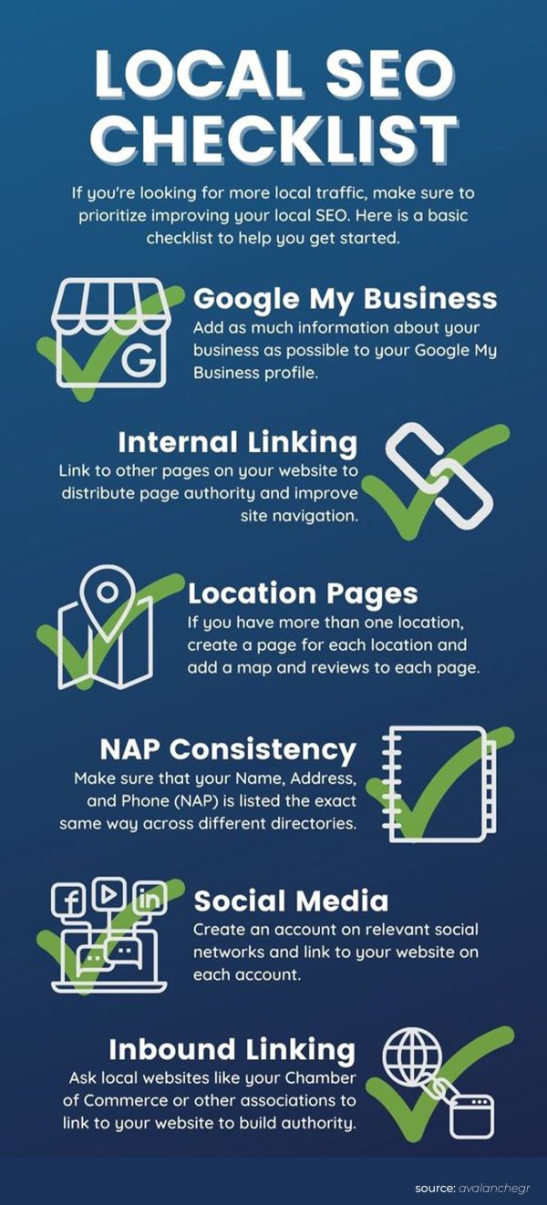 Local SEO checklist