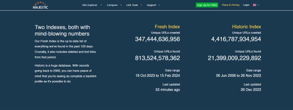Majestic- SEO competitor analysis tool