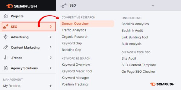 Showing SEMRUSH Features