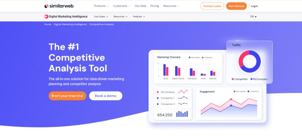 Similarweb- SEO competitor analysis tool