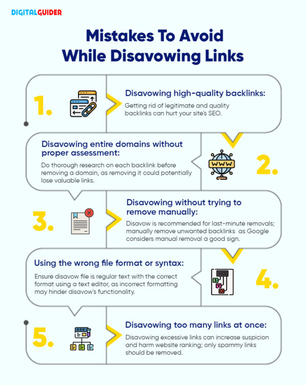 How To Disavow Toxic Backlinks A comprehensive SEO guide DG