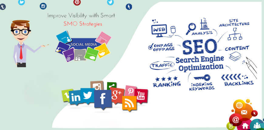 SMO and SEO Package