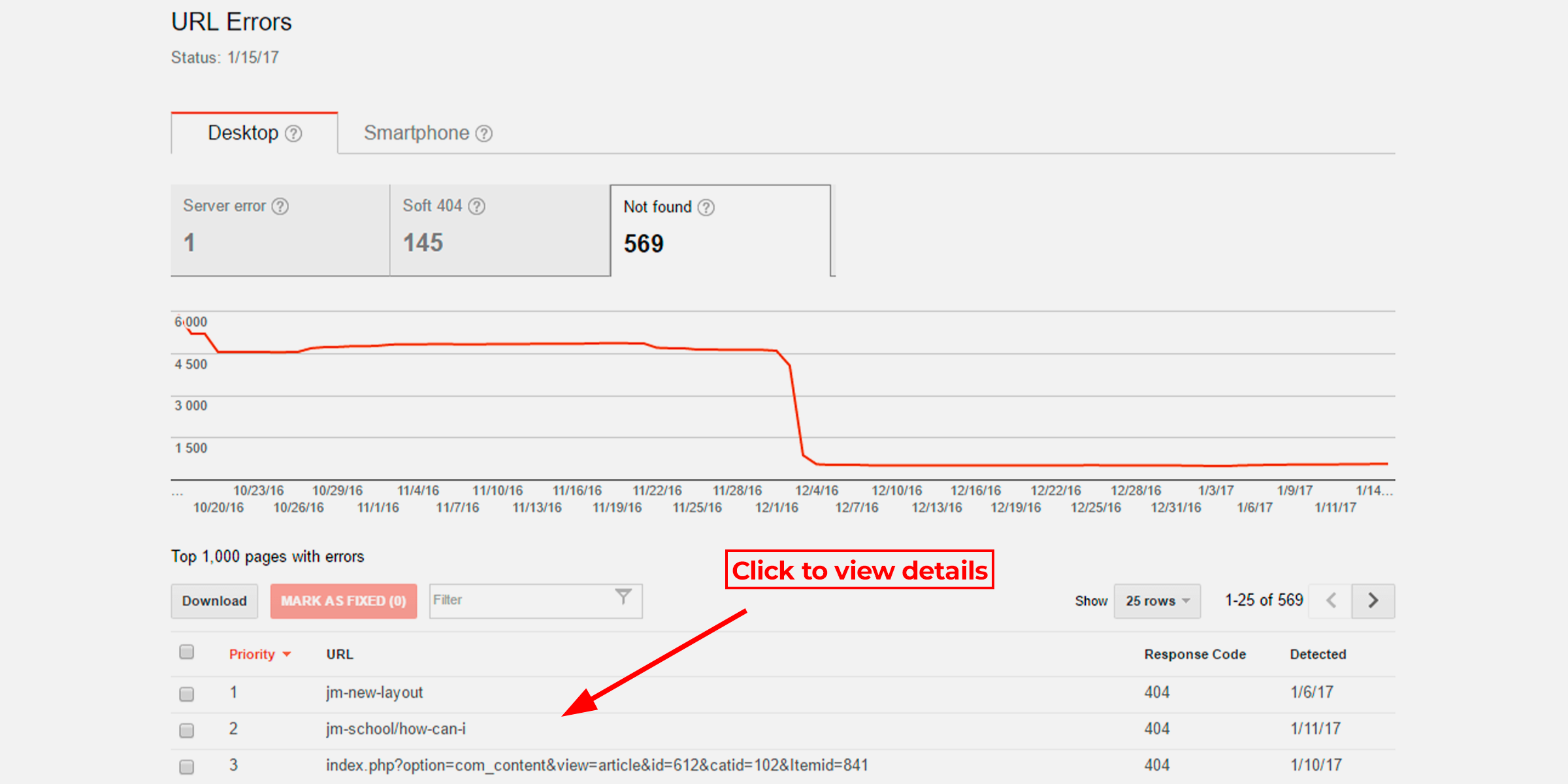 Monitoring links for cross linking strategy