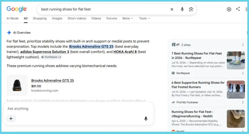Google AI Overview showing recommendations for running shoes for flat feet and names brands like Brooks in the quick answer.