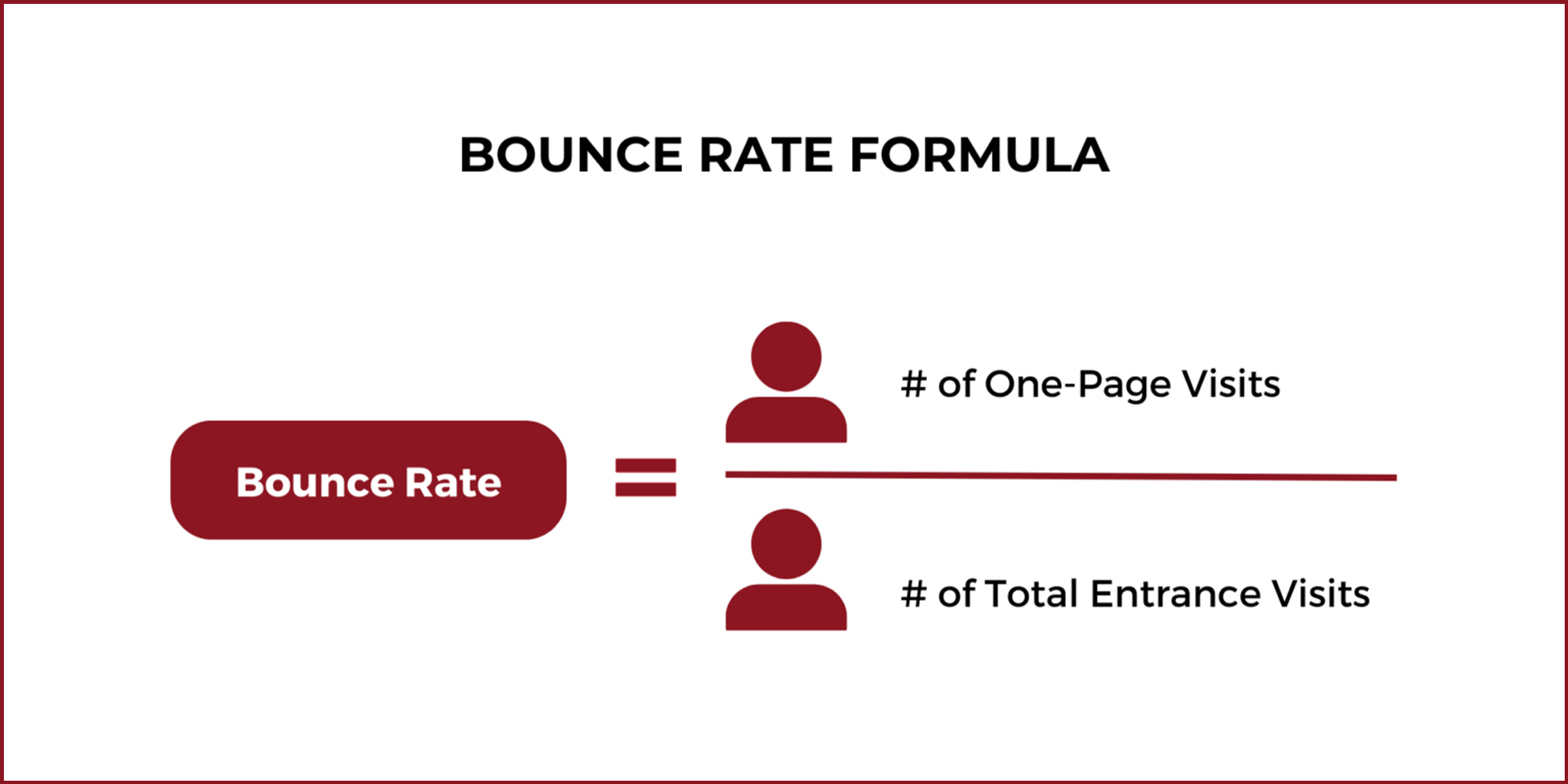 Reduce-Bounce-Rate
