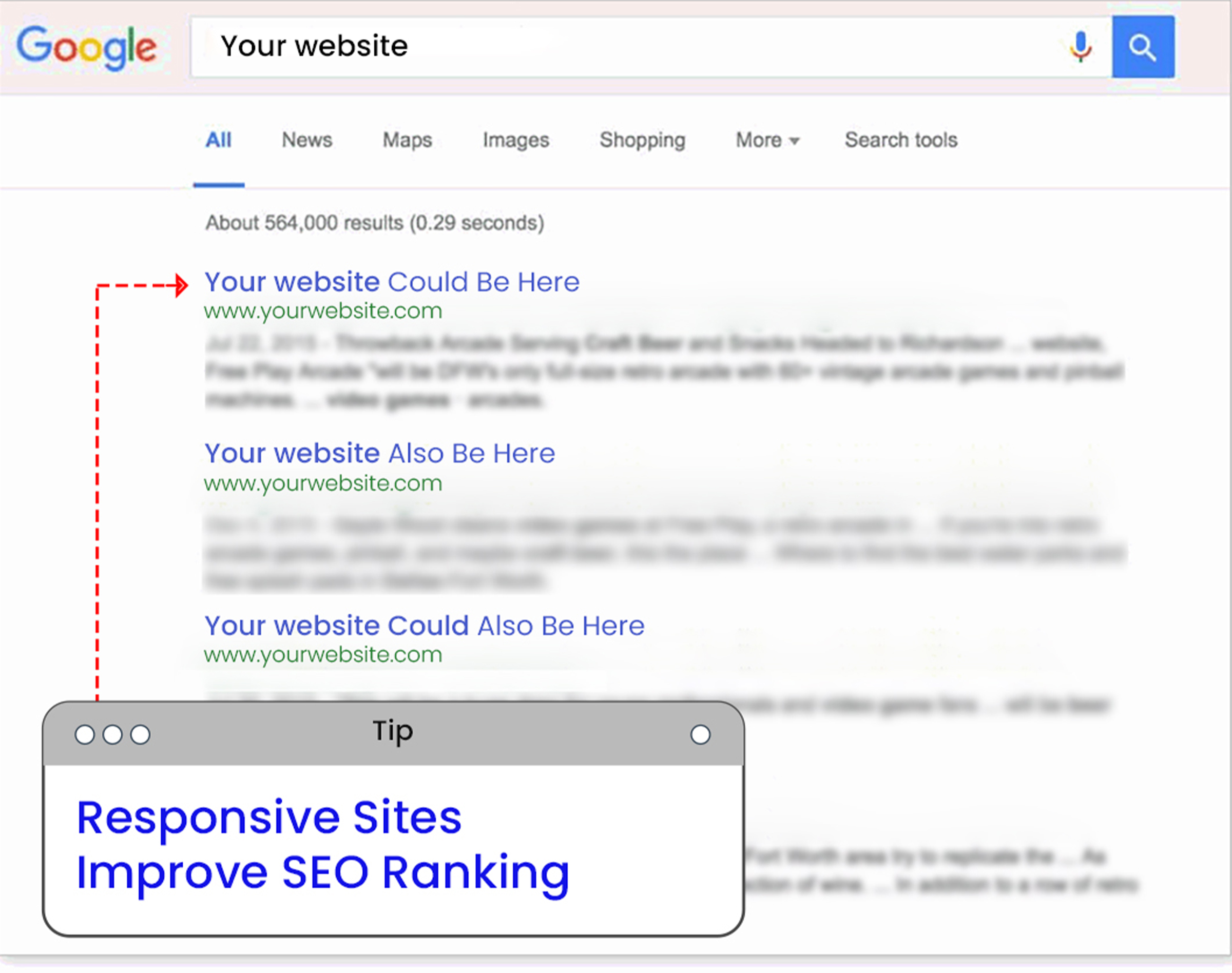 Responsive-Sites-Improve-SEO-Ranking