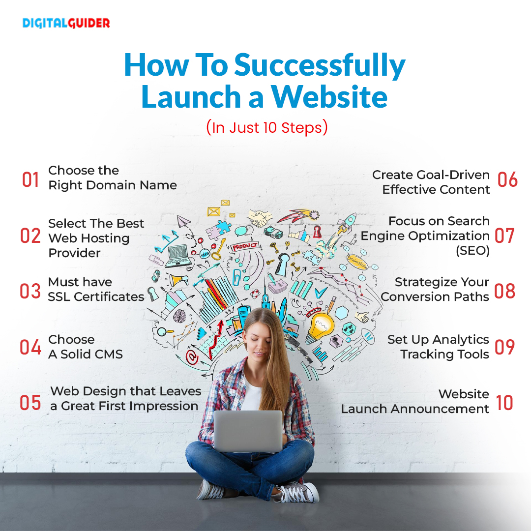 how to successfully launch a website