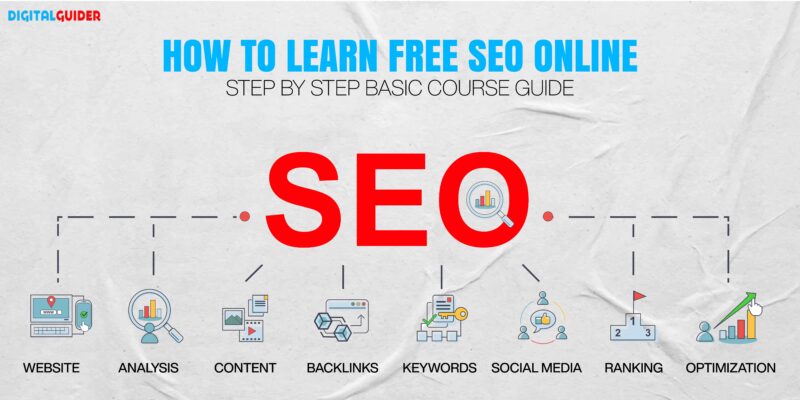 Free Online SEO Tutorial For Beginners -5 Key SEO Concepts -DG