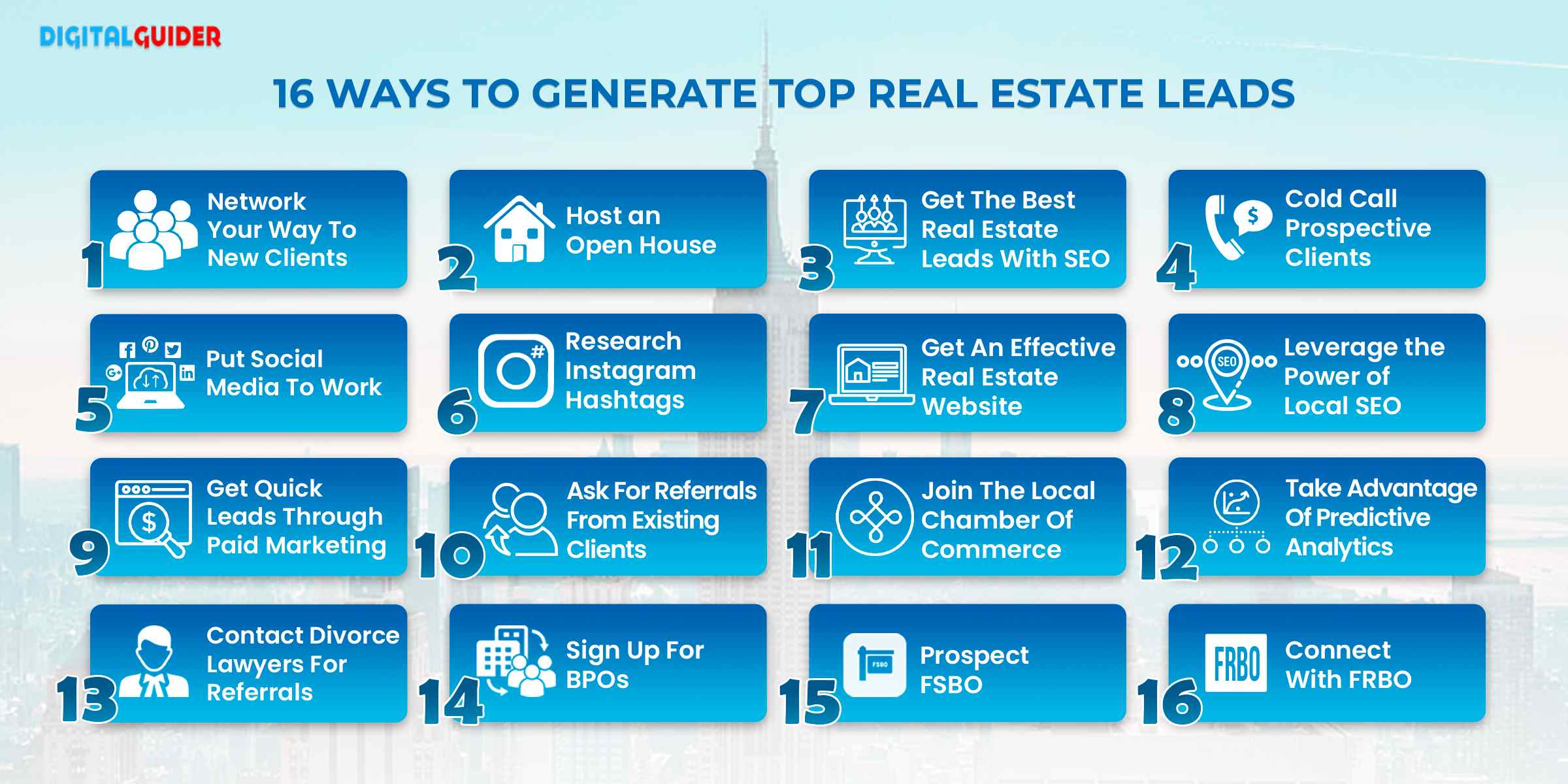 16 Best Real Estate Lead Generation Ideas