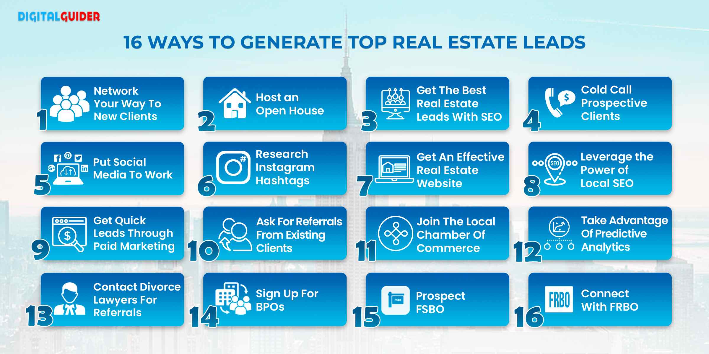 16 Best Real Estate Lead Generation Ideas, Tested & Winning Ways