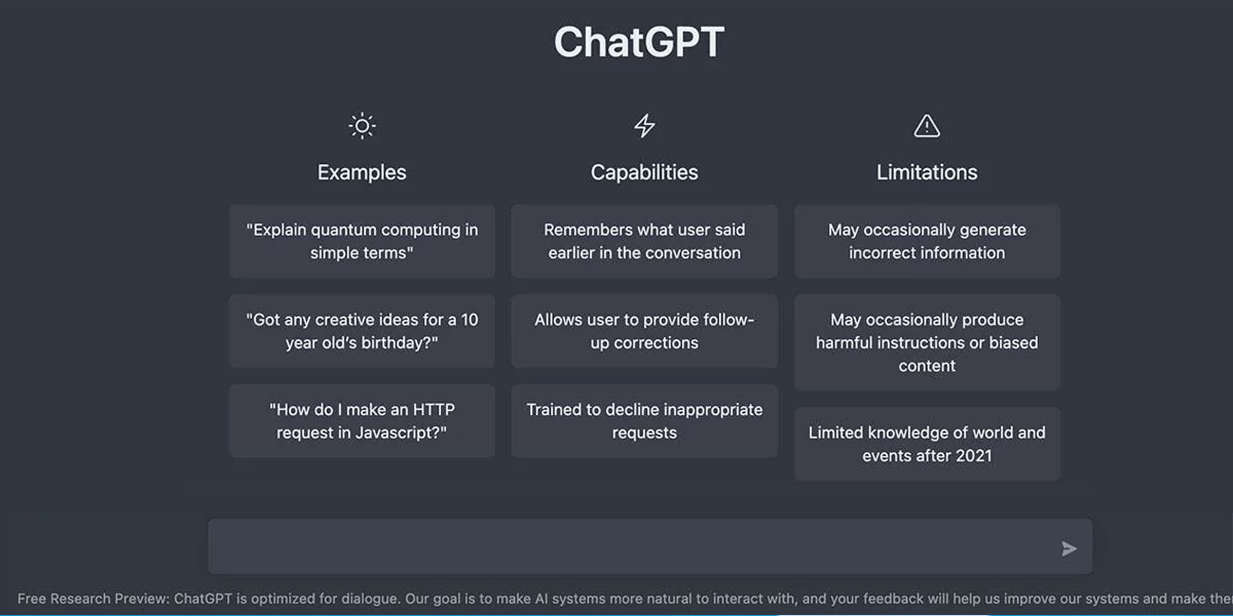Chatgpt: What We Know, How It Works & What It Can Be Used For