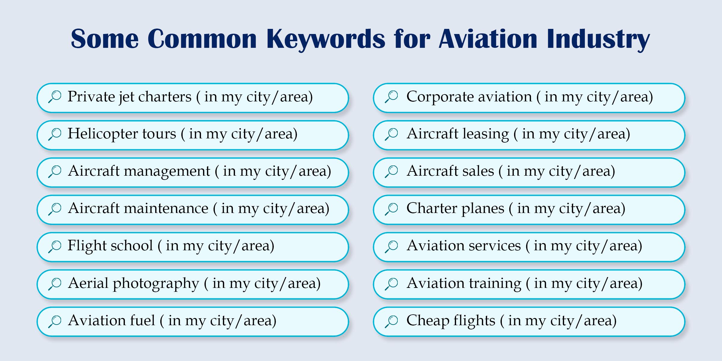 Aviation industry keywords