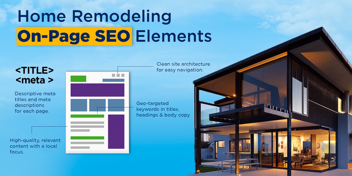 Home Remodeler SEO