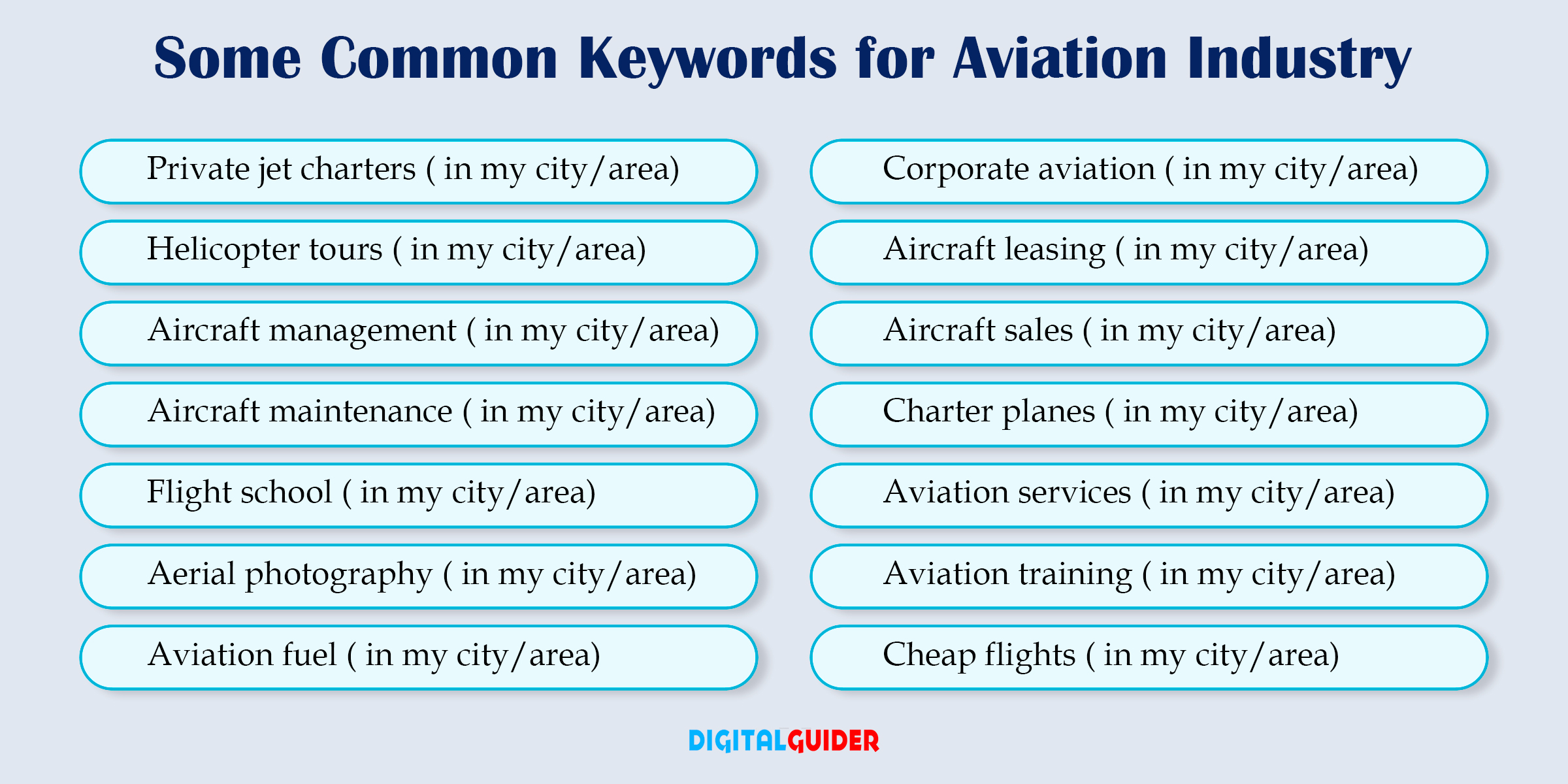 Aviation SEO keywords