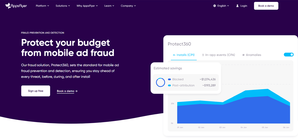 Click fraud tool- Protect 360