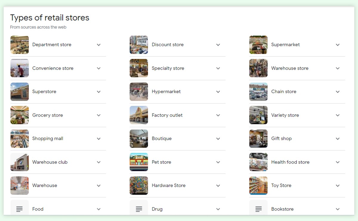 Types Of Retail Stores That Require SEO Services Types Of Retail Stores That Require SEO Services