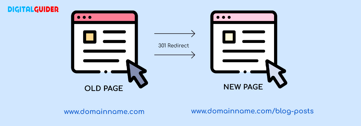 301 Redirects example