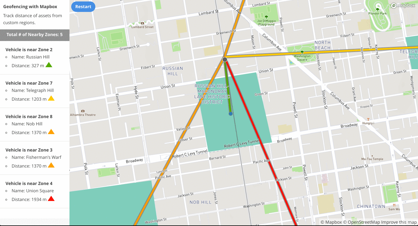 GIF showing how a device enters & exits a geofence area