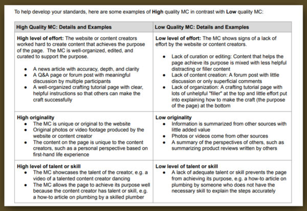 high vs low quality main content