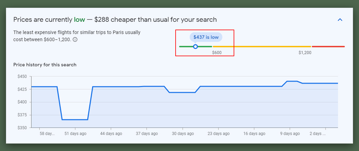 Cheaper deals on google flights