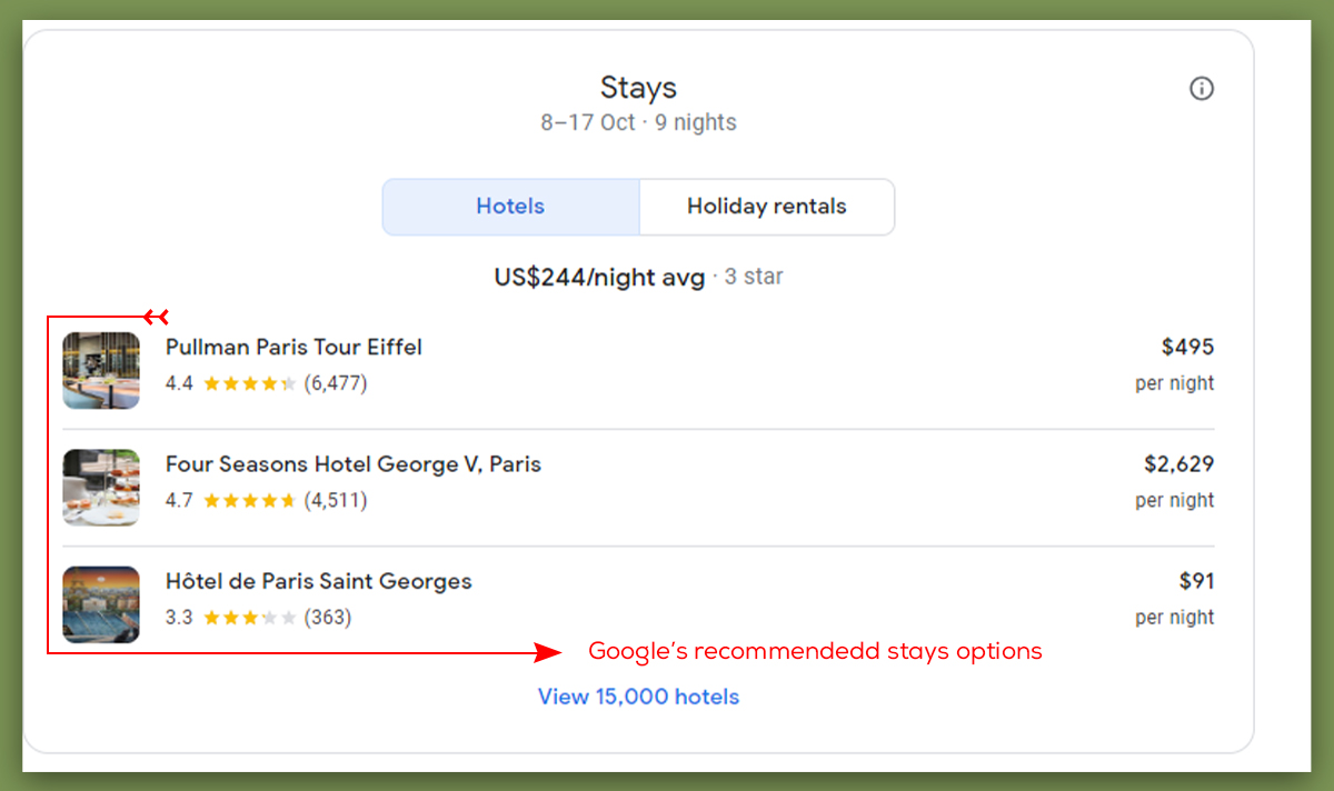 Google's recommended deal for hotel stays