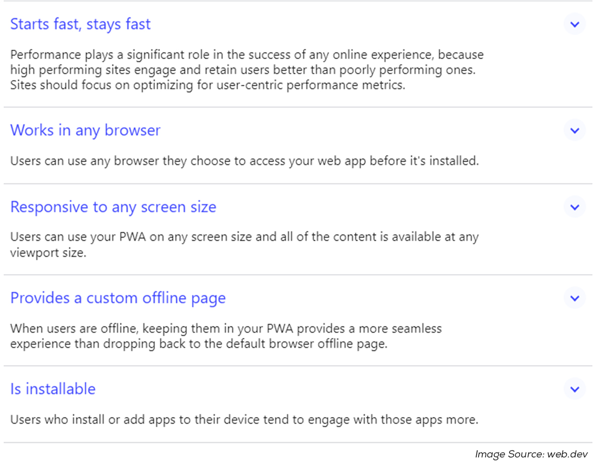 Lighthouse Progressive Web App checklist by web.dev