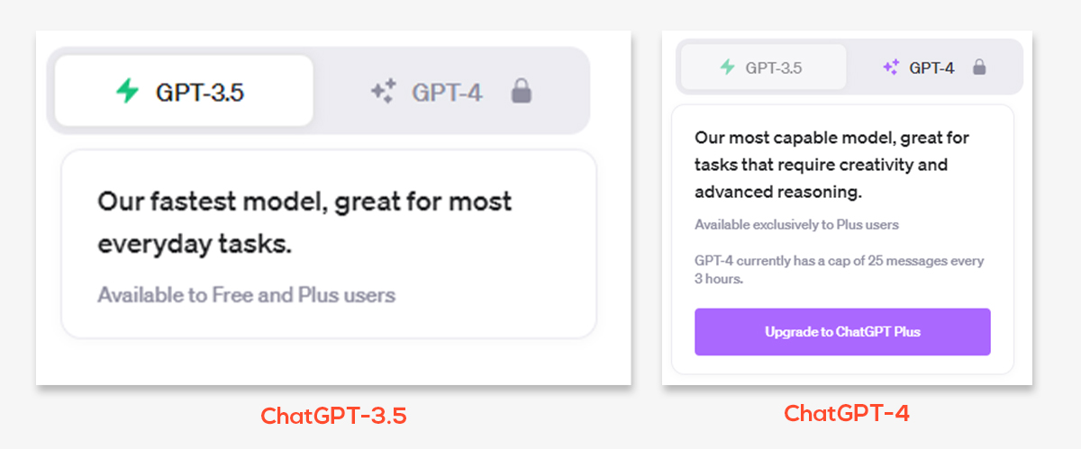 ChatGPT 3.5 and 4 version