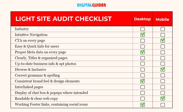 Light Website Audit Checklist