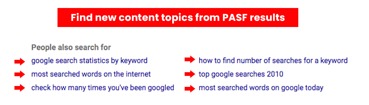 PASF Keywords for Content Ideas