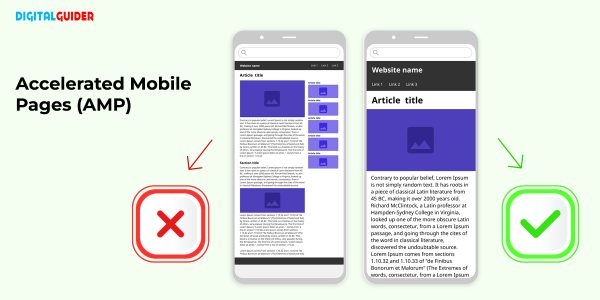 Accelerated Mobile Pages (AMP)
