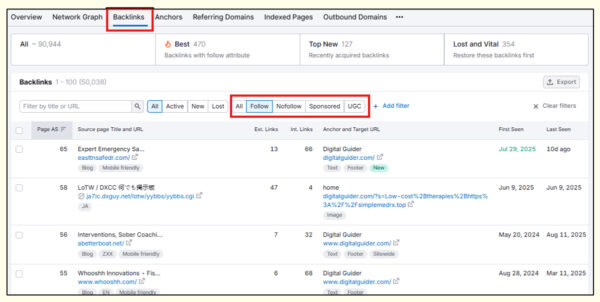 Dofollow links showing in SEMrush