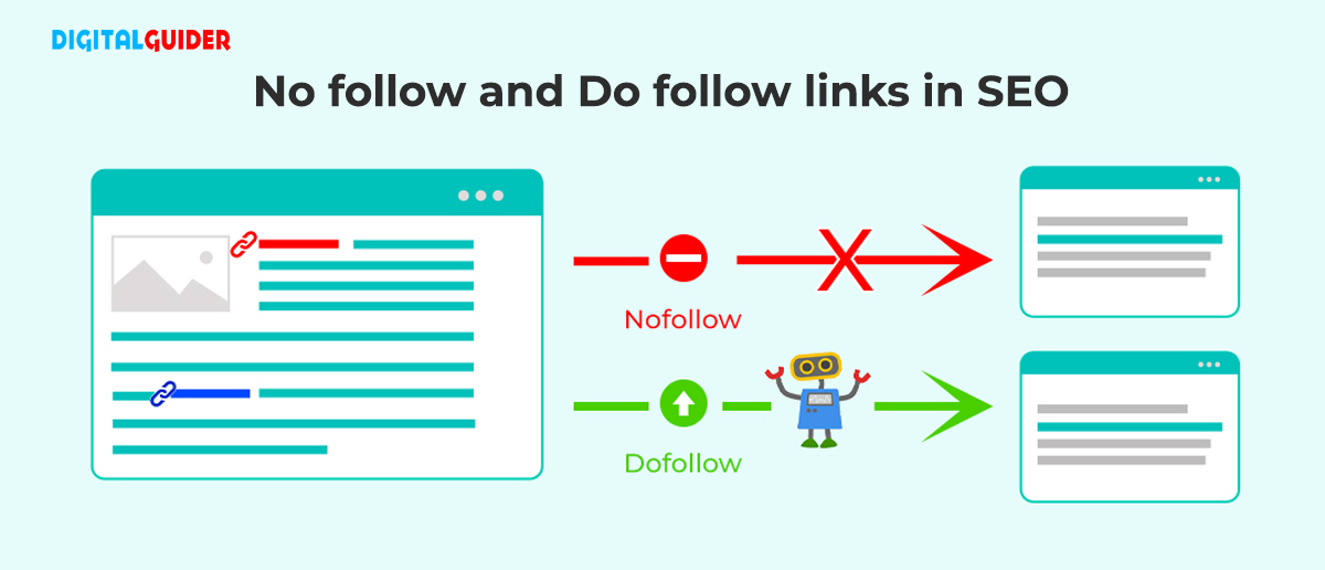 No follow do follow links in SEO