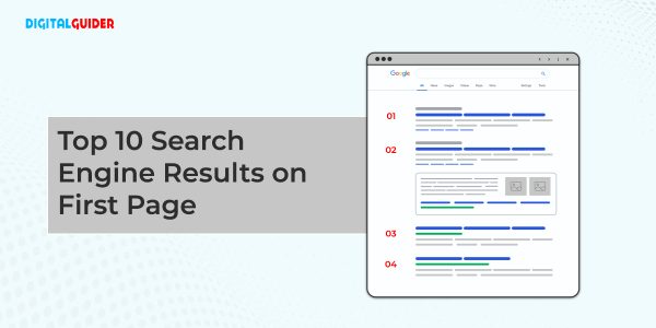 TOP TEN SEARCH RESULTS ON Google's FIRST PAGE Example
