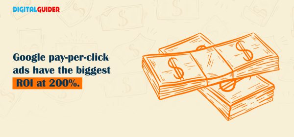 Why Is PPC Keyword Research Important