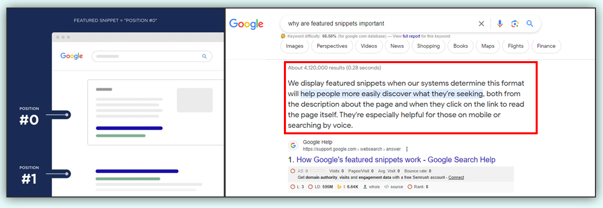 Zero Result Featured Snippet Example