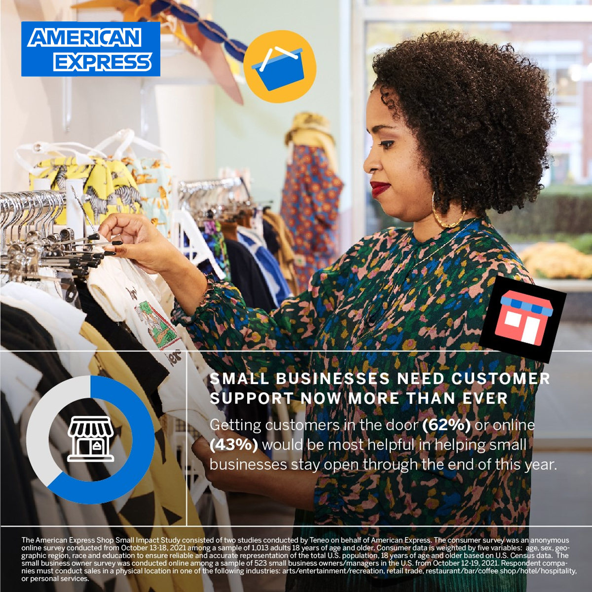 American Express - Small Business Stories