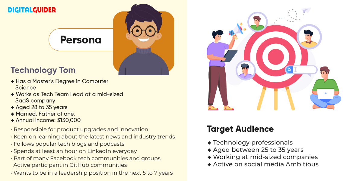 Defining Your Goals copy