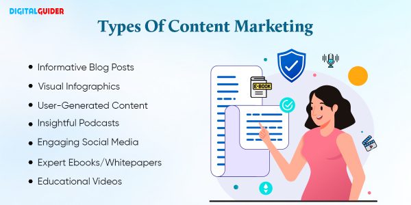 Complete Content Marketing Strategy Guide