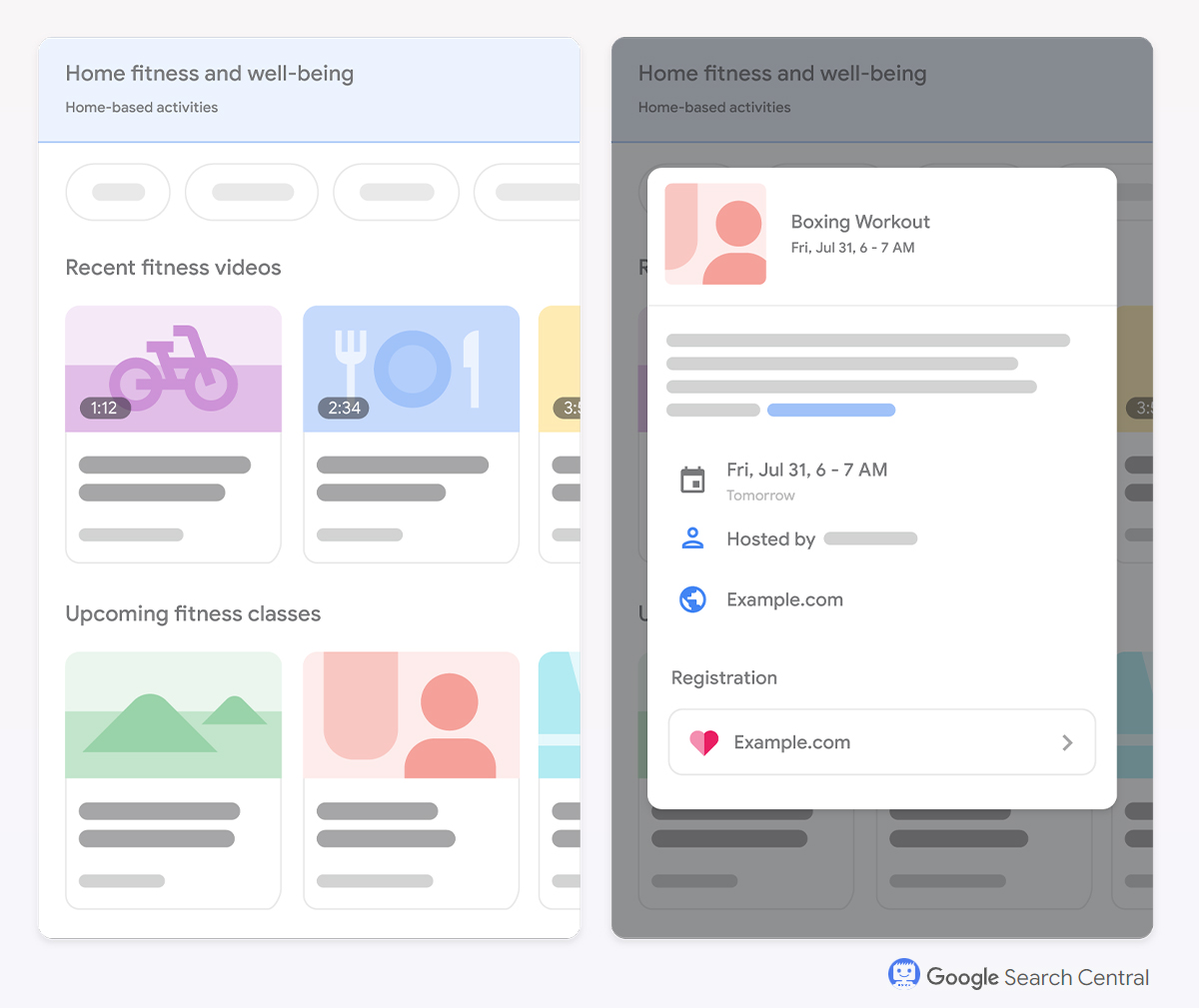 Home Activity Structured Data