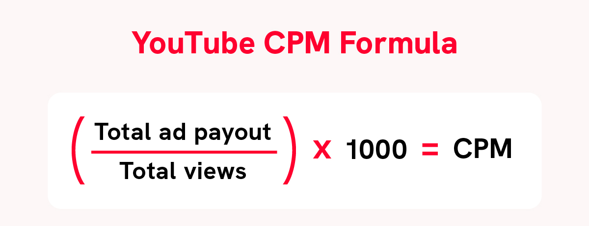 Youtube CPM Formula