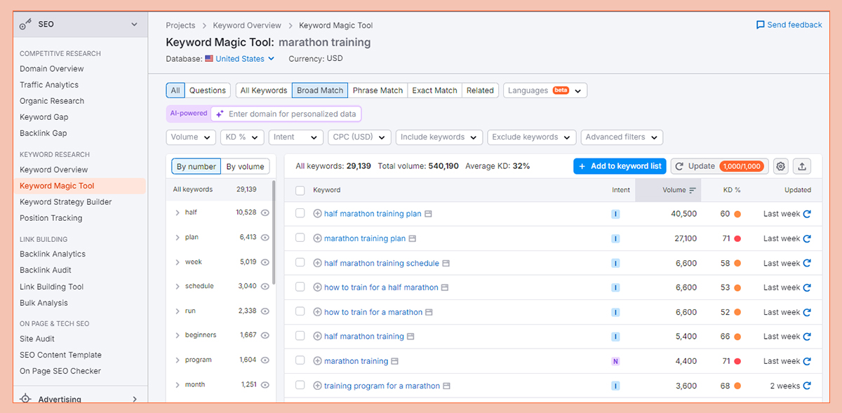 Boost Your SEO Game Using Google Trends