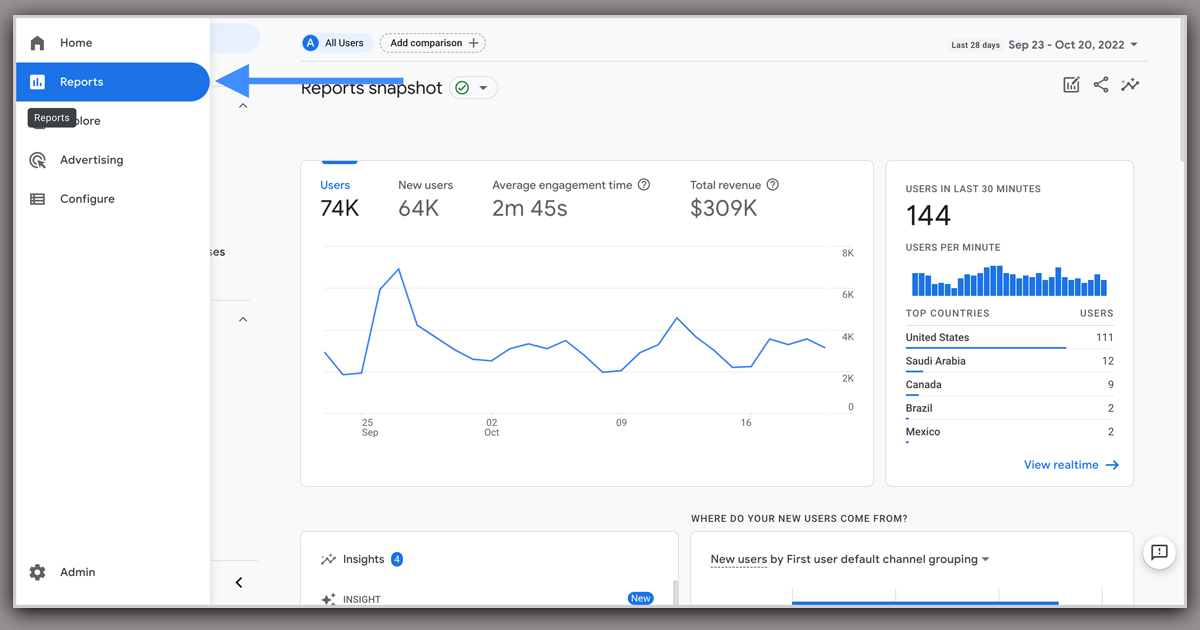 Free SEO Reporting Tools-Google Analytics