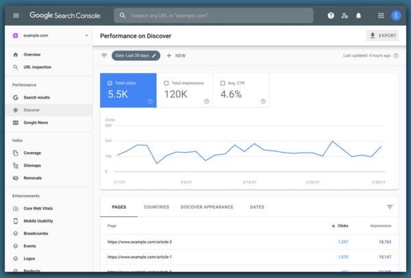 Free SEO Reporting Tools-Google Search Console