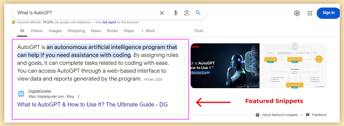 Featured Snippets example DG