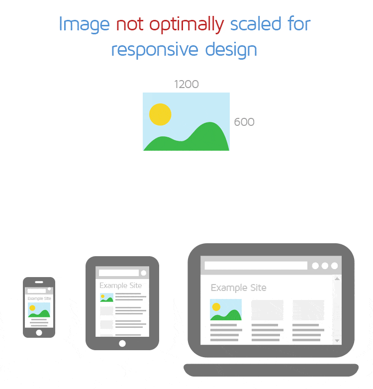 responsive design