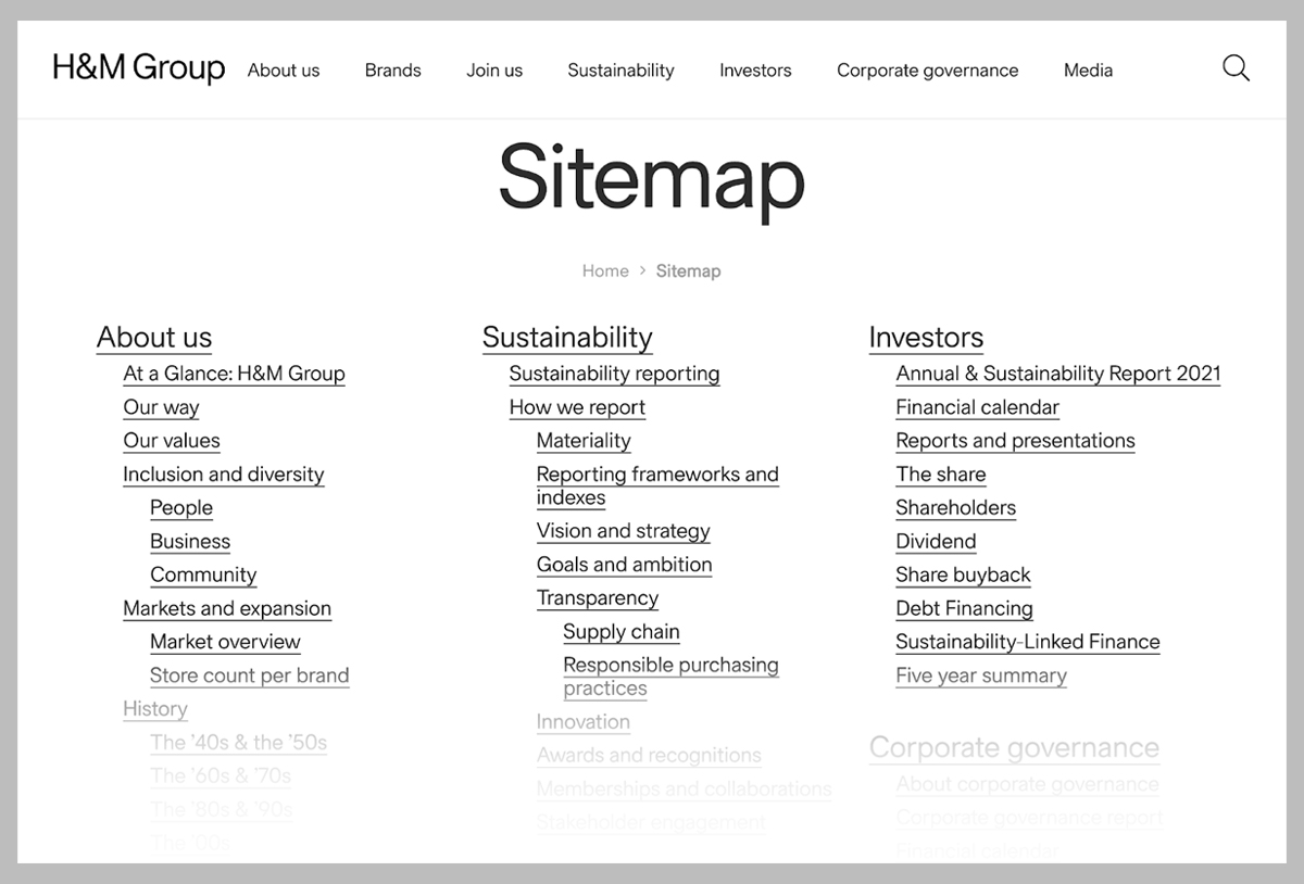 HTML Sitemaps